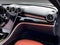 2024 Mercedes-Benz C-Class C 300 4MATIC®