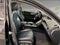 2025 Acura TLX Technology Package