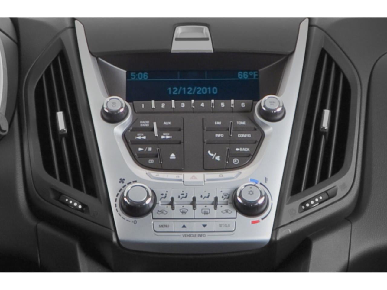 2015 Chevrolet Equinox AWD 1LT