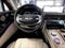 2023 Genesis GV80 AWD PRESTIGE 2.5T