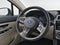 2015 Subaru Impreza 2.0i Premium
